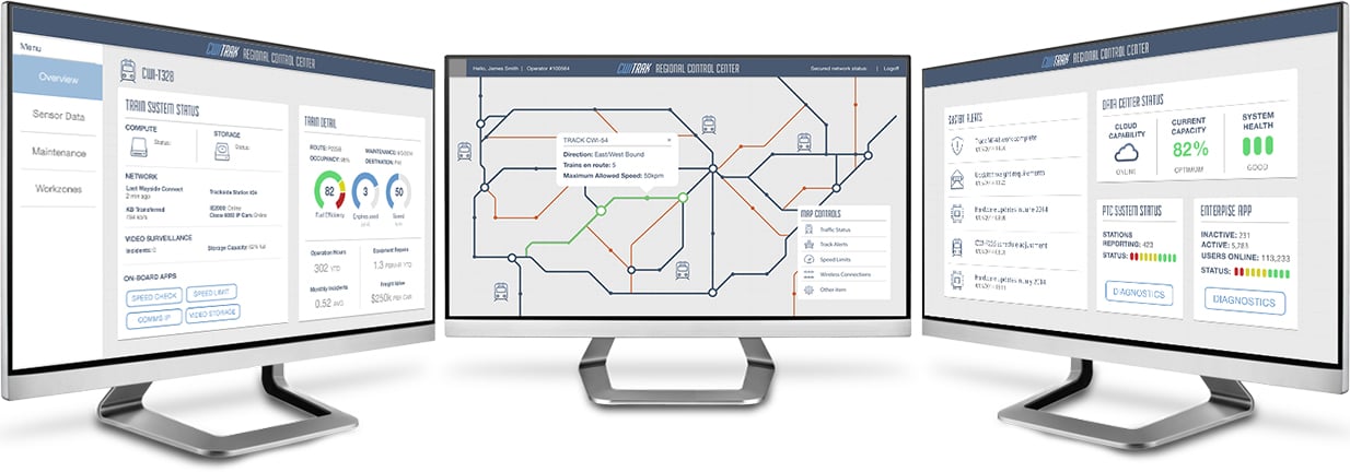Three monitors showing dashboards
