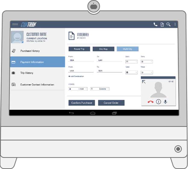 A Cisco DX80 showing a train ticket booking detail